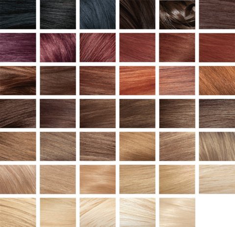 light auburn hair color chart