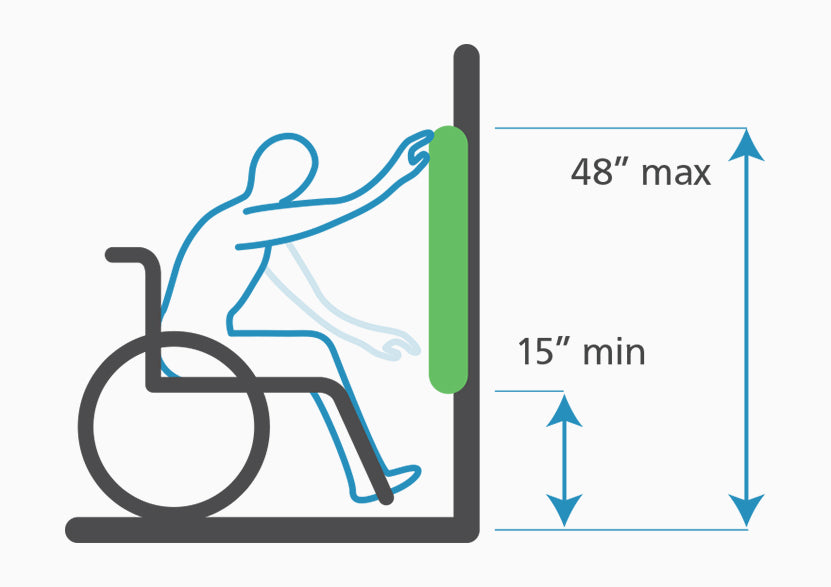 Ensuring Your Kiosks Are Ada Compliant