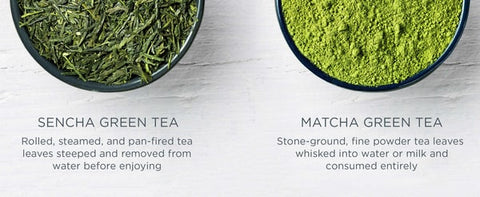 Difference between Sencha and Matcha Green tea