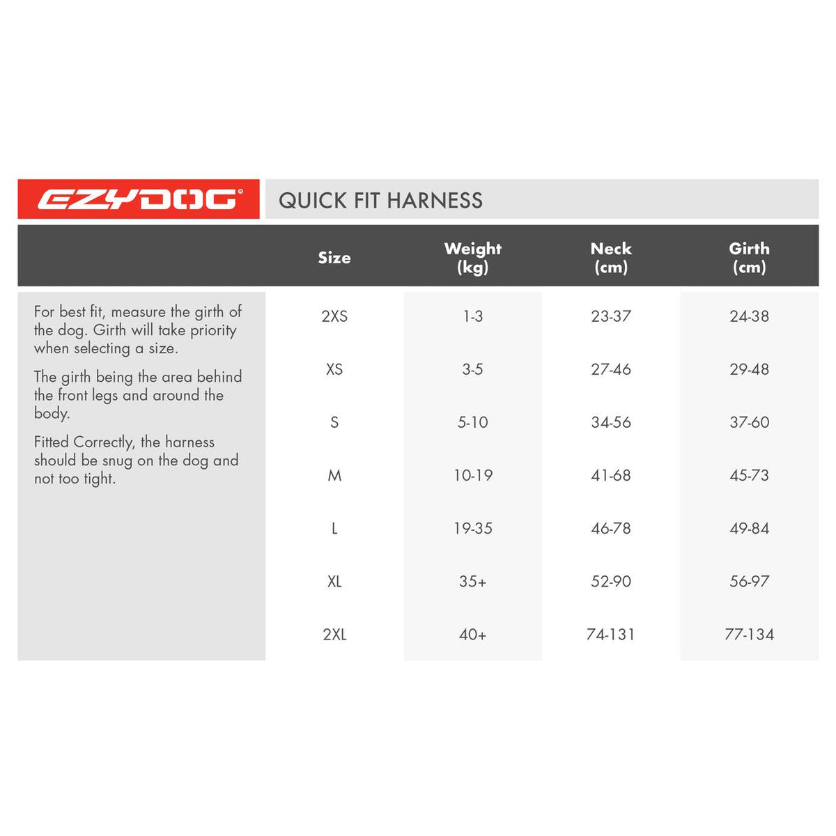 how do you measure ezydog harness