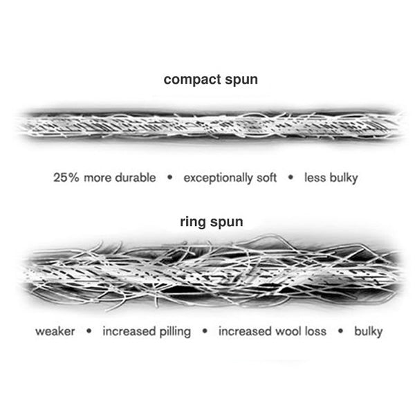 Compact Spun Merino Wool