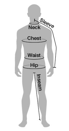 black diamond measuring diagram