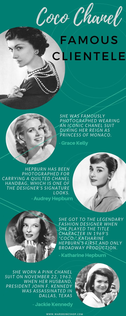 Coco Chanel Clientele Infographic