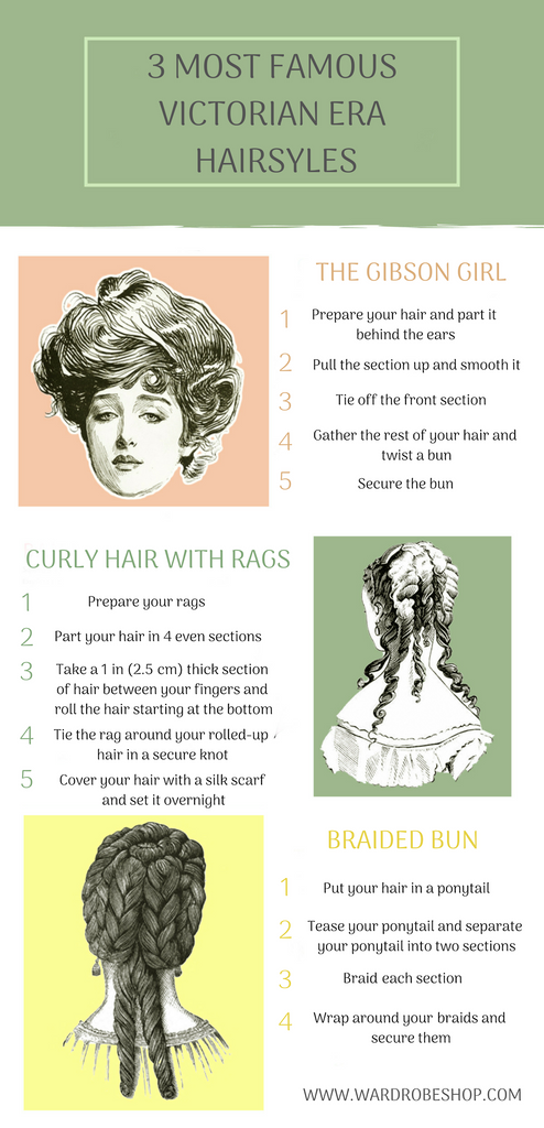 victorian era hairstyles