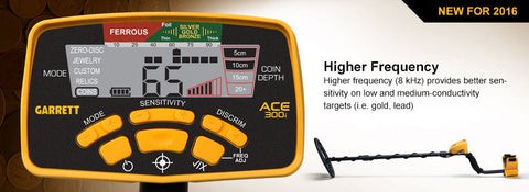 ACE300i Metal Detector attributes