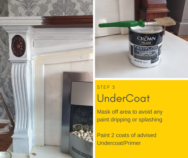 DIY Fireplace Makeover - Grey Dulux Paint