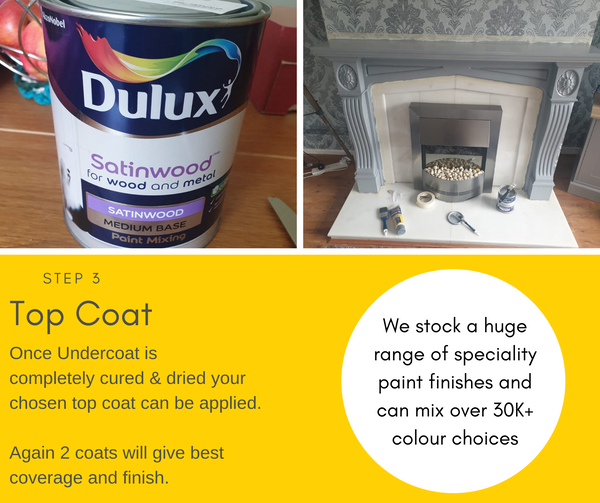 DIY Fireplace Makeover - Dulux Grey Paint