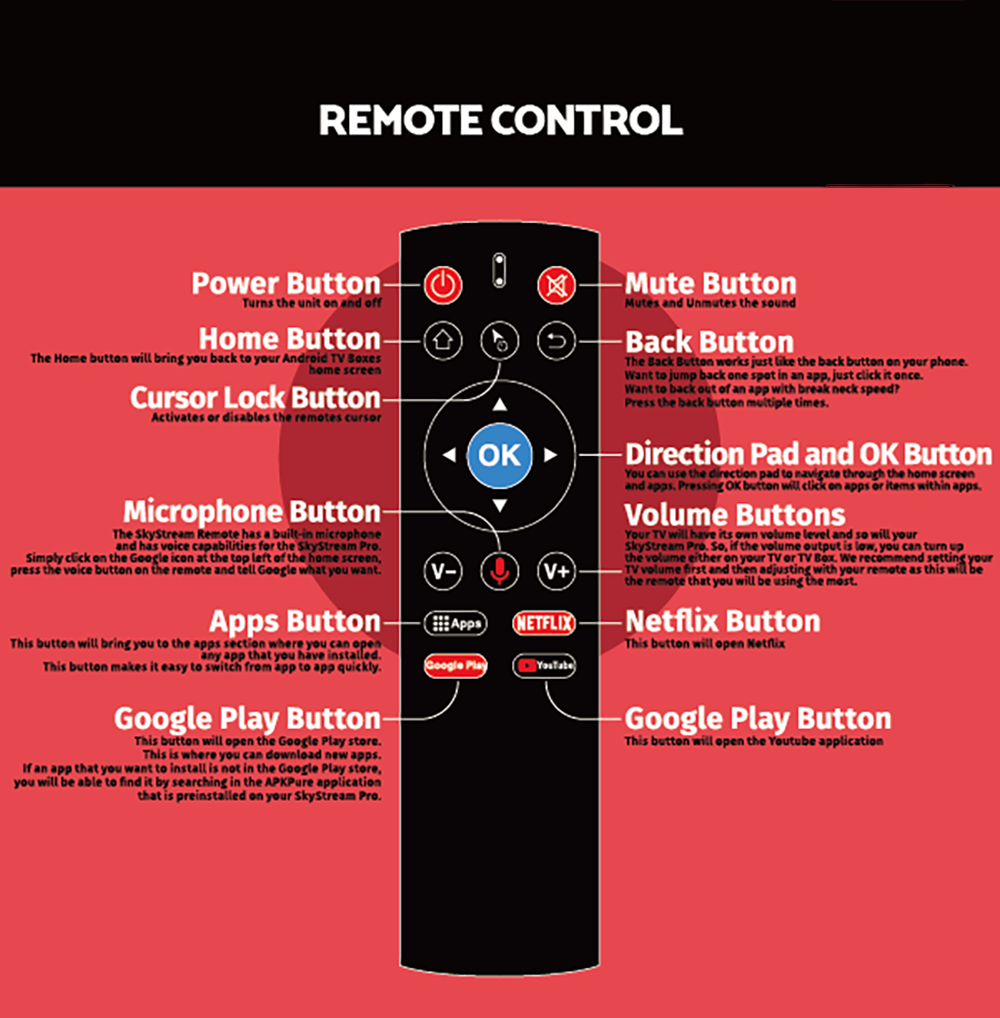Android TV Box Bluetooth Remote Control