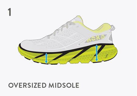 HOKA DIFFERENCE - RUNNING SHOES MADE 