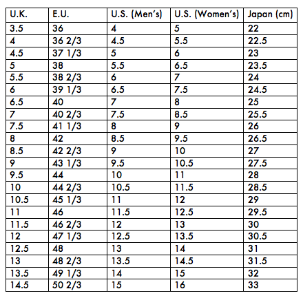 nz to us shoe size