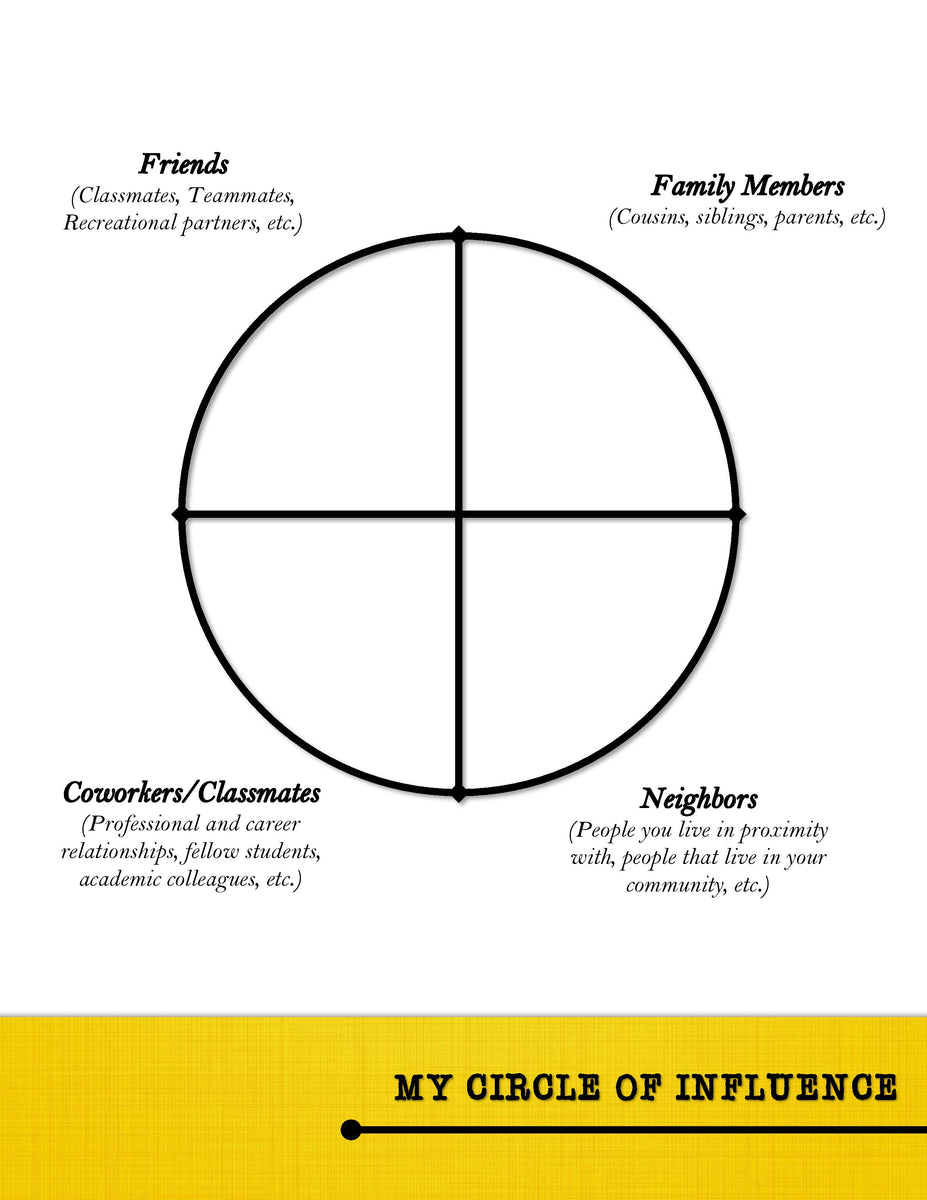 My Circle of Influence Worksheet – Paul Records