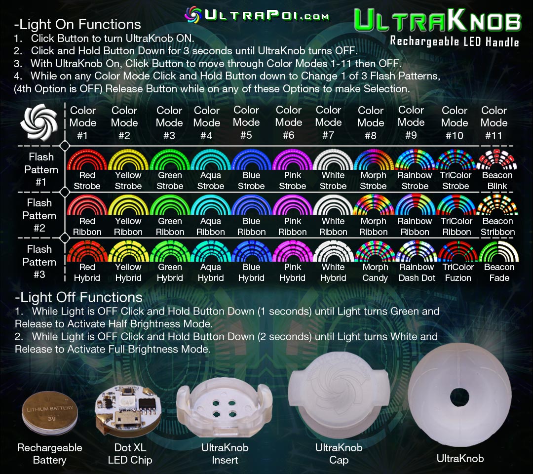 Buy Ultraknob LED Handle Online