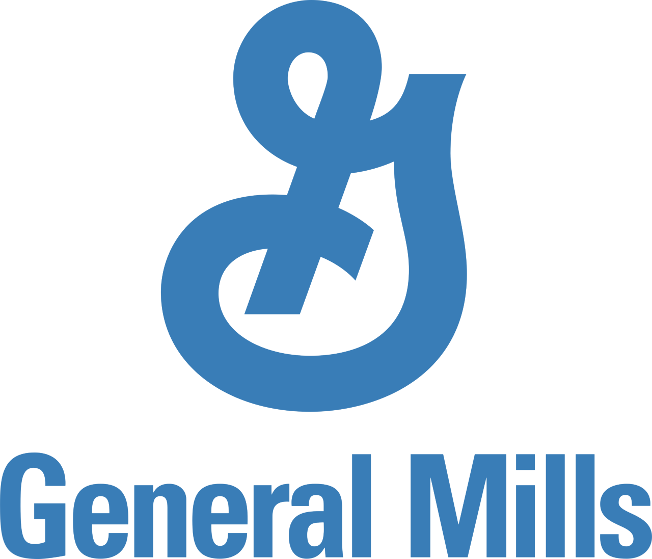 General Mills