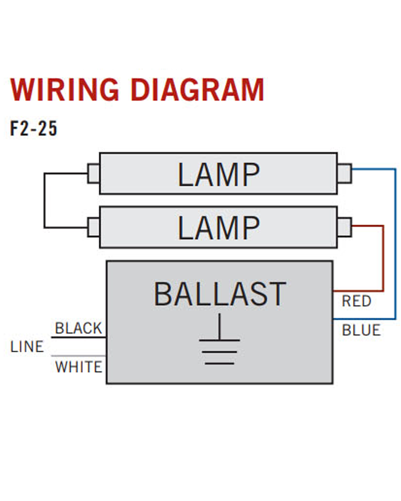 2 Lamp T8 Ballast Wiring Diagram from cdn.shopify.com