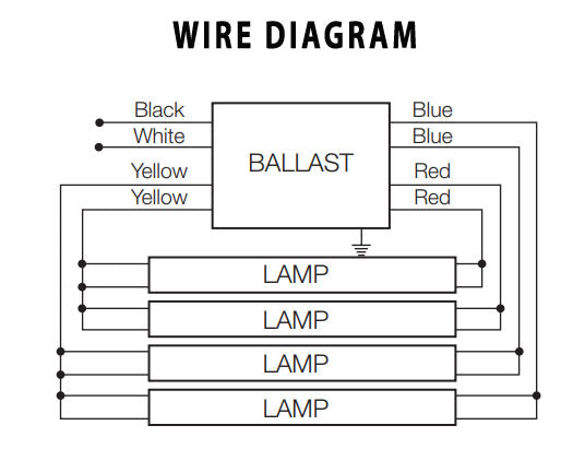 4 Foot 2 Lamp Ballast Wiring Diagram All Wiring Diagrams