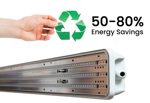 Vapor Tight LED Lighting can save your 50-80% on your energy costs