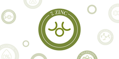 Zinc