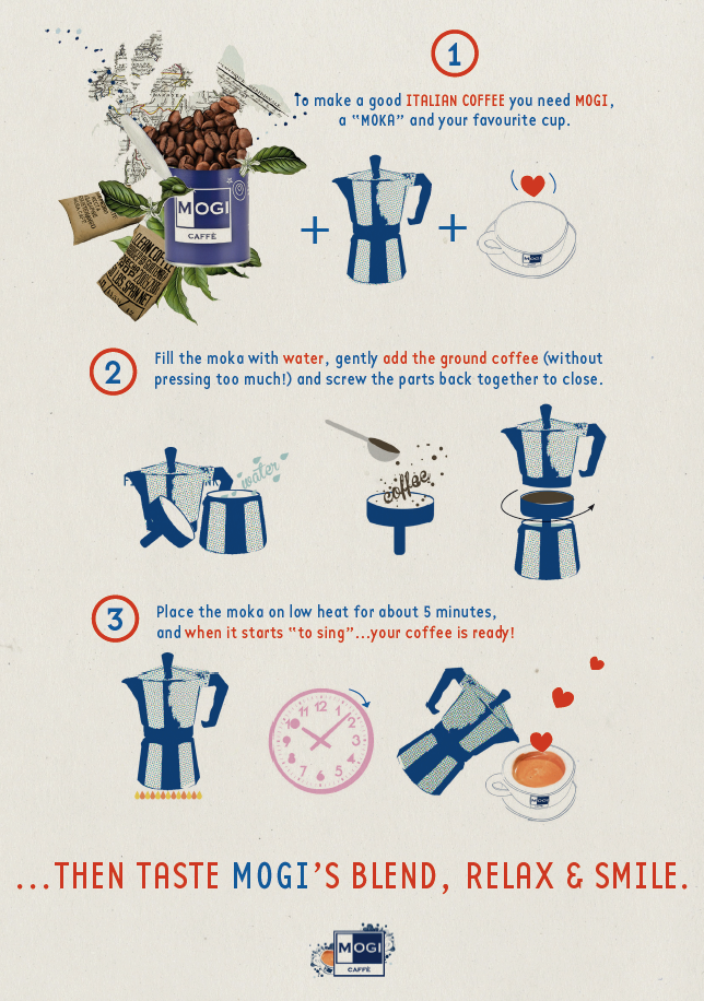 How to make coffee with a moka pot