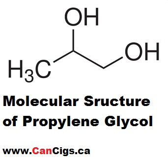Propylene Glycol molecular structure