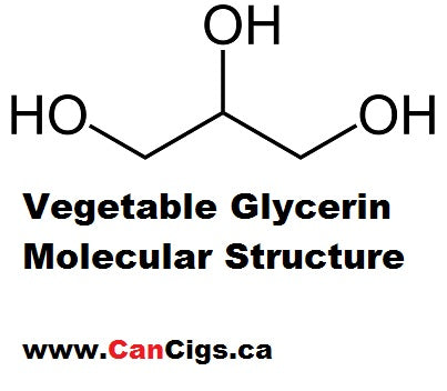 vegetabe glycerin molecular structure