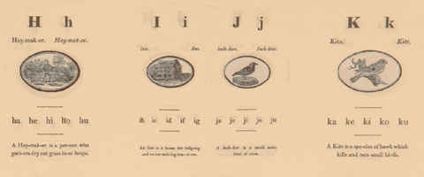 Peter Blake: Man of Letters and Alphabet Art | Image