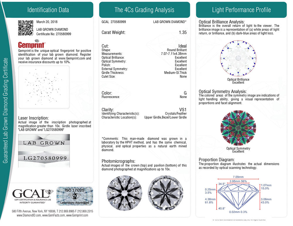 GCAL lab diamond grading report