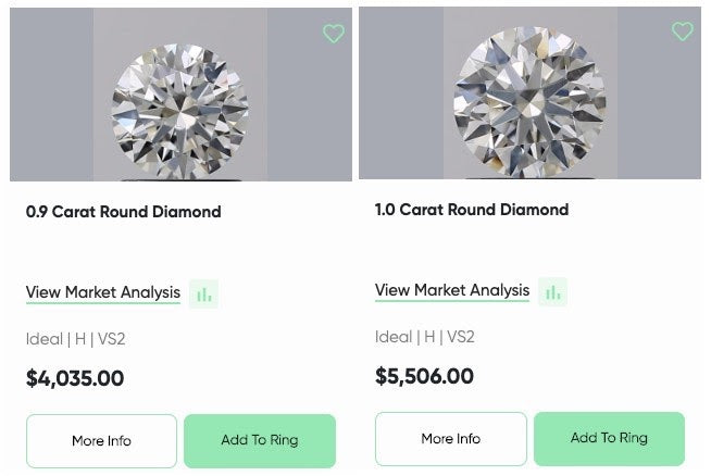 diamond price comparison 