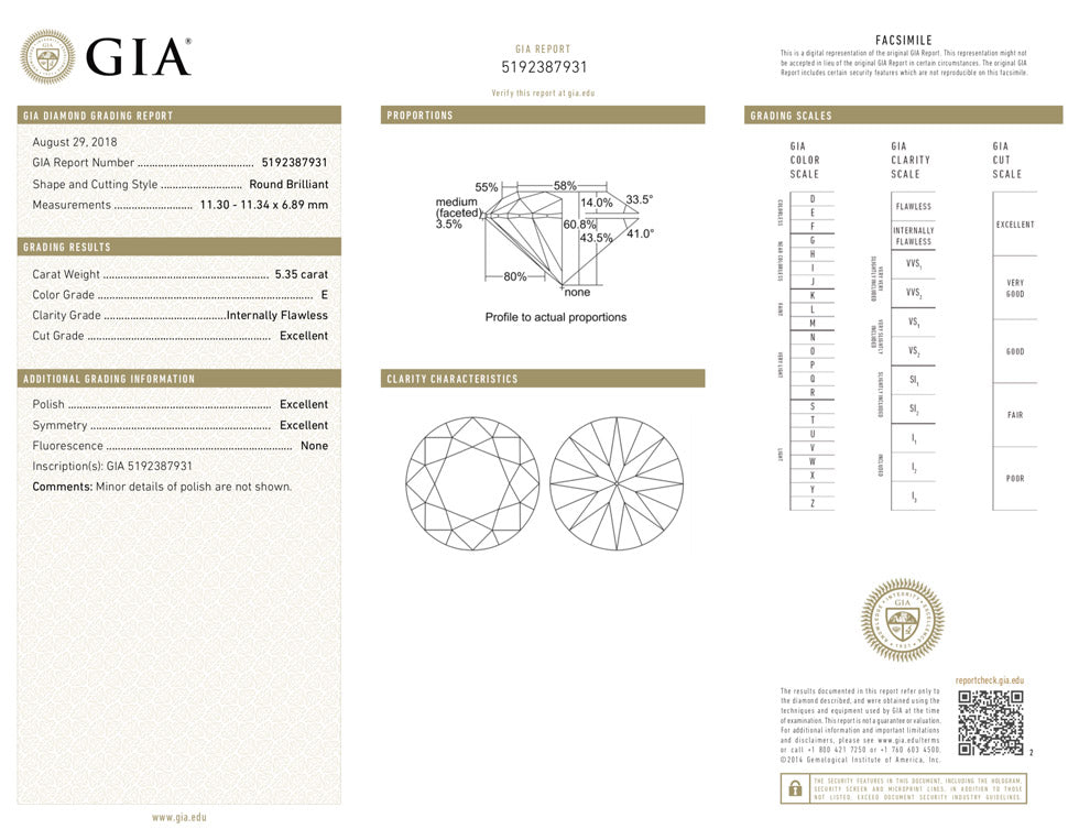 GIA diamond grading report