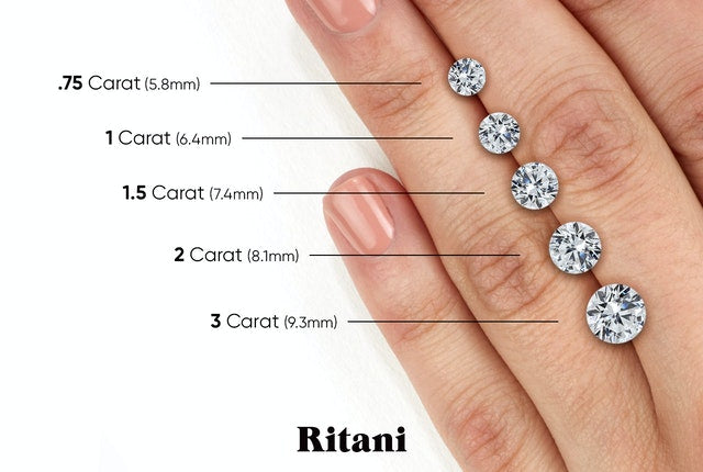 diamond carat sizes on hand