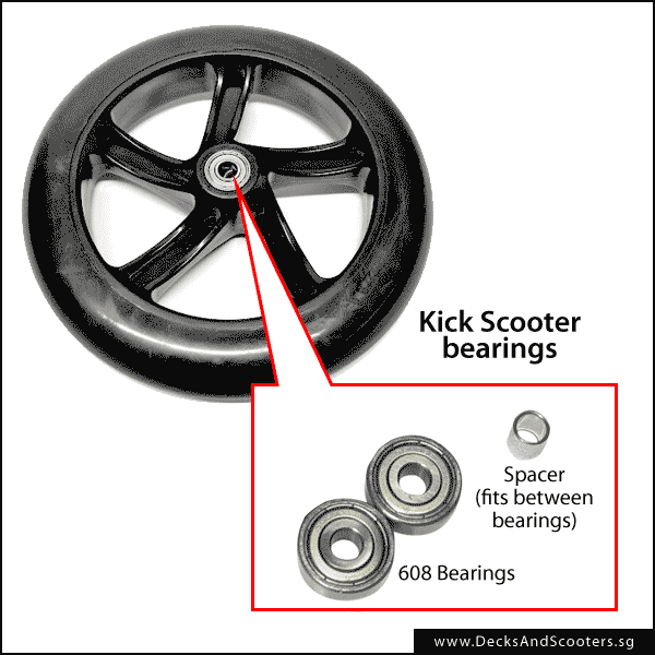 Kick scooter bearings, singapore