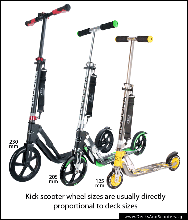 How to choose kick scooter wheel size, Singapore