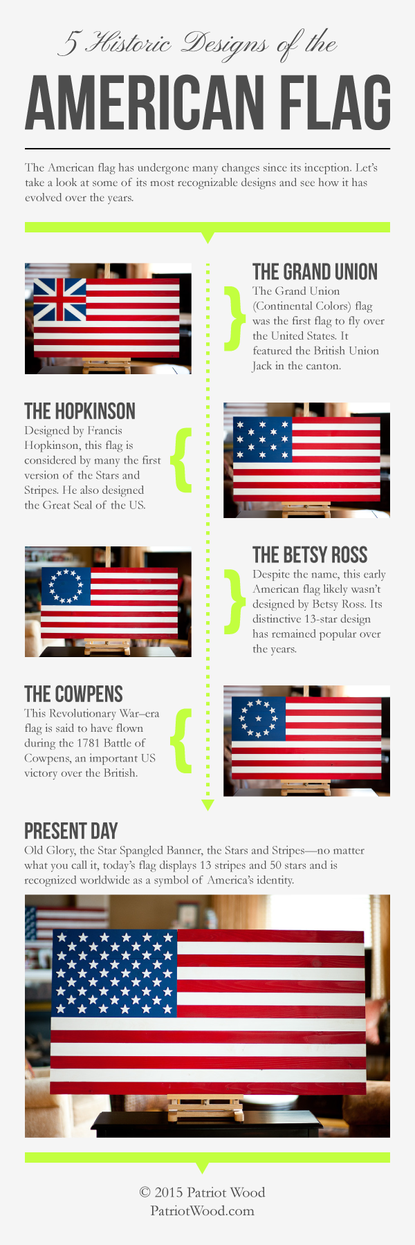 american flag designs over time