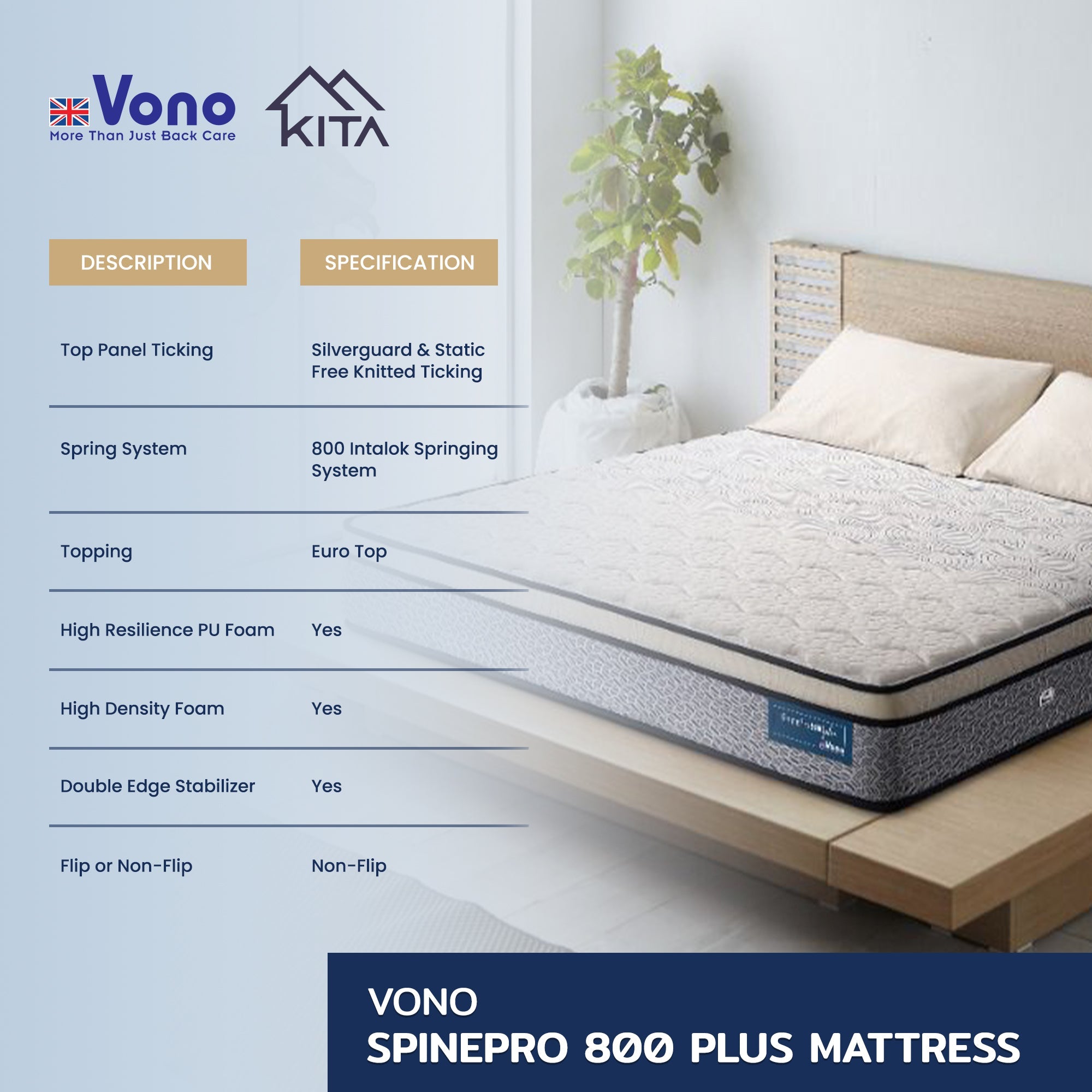 best vono mattress