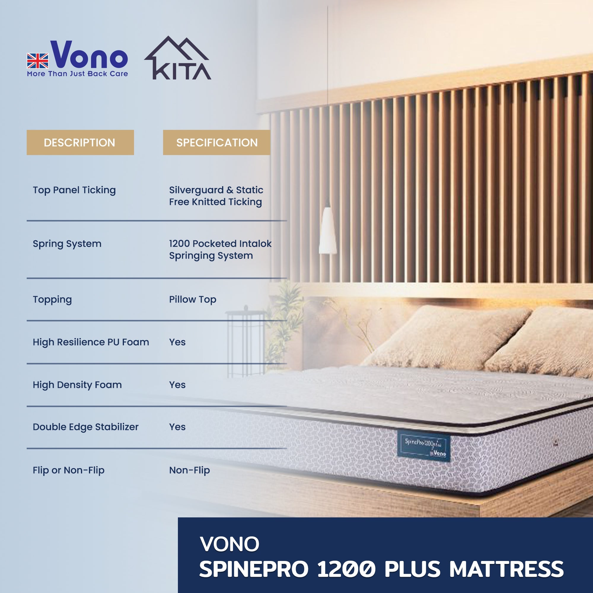 best vono mattress