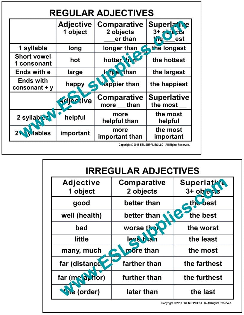 regular-irregular-adjectives-esl-grammar-poster-english-anchor-chart