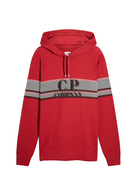  CP Company 