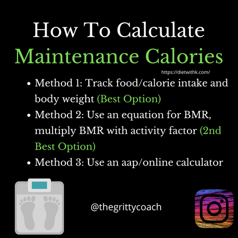 How To Calculate Maintenance Calories