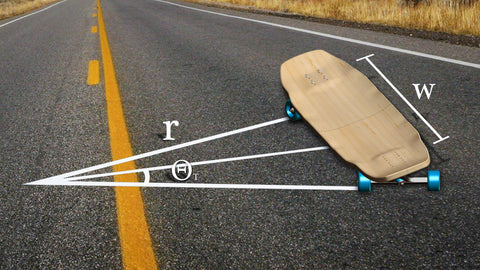 Different Wheelbase Same Turning Radius? Dial in Your Next Setup With The Power of Math