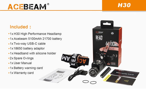 Full package included in the Acebeam H30 headlamp