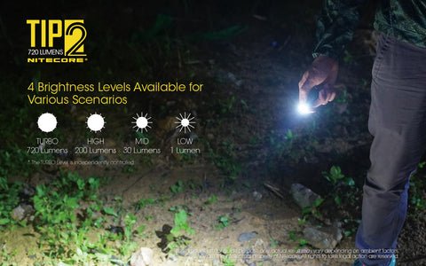 Nitecore TIP2 has 4 brightness levels available for various scenarios.