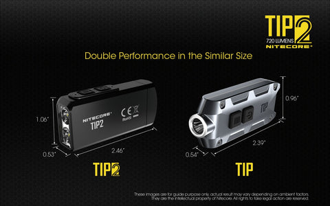 Nitecore TIP2 has double performance in the silmilar size.