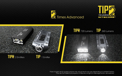 Nitecore TIP2 has 2 emitters as compared with the first versions.