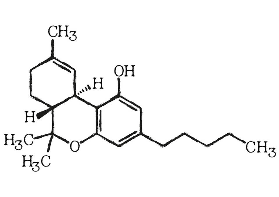 The chemical composition of THC found in CBD oil and Hemp oil