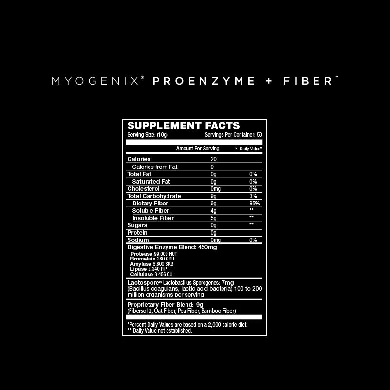 Myogenix- Proenzyme+Fiber
