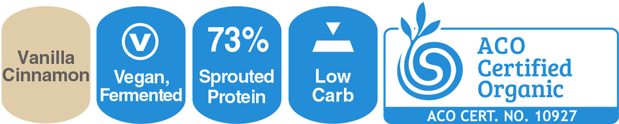 Nutritional Info