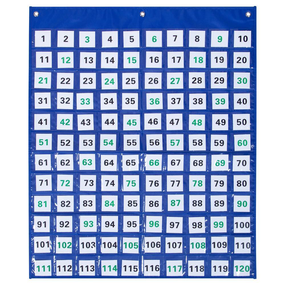 1 - 120 Numbers Pocket Chart | Elizabeth Richards