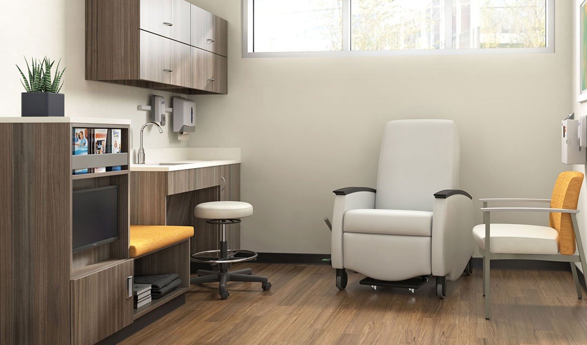 Set your furniture on your room