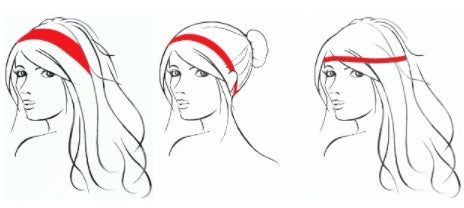 hoe hoofdband dragen