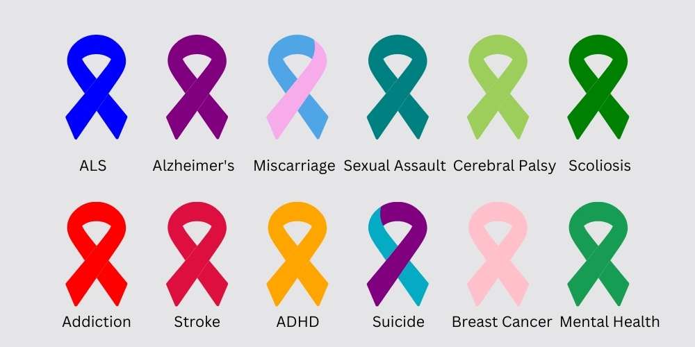 What Color is the Mental Health Ribbon?