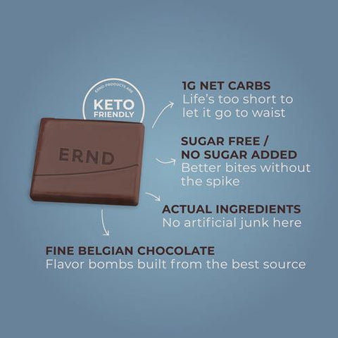 Raspberry Dark Chocolate Bites (7 oz) - ERND Snacks